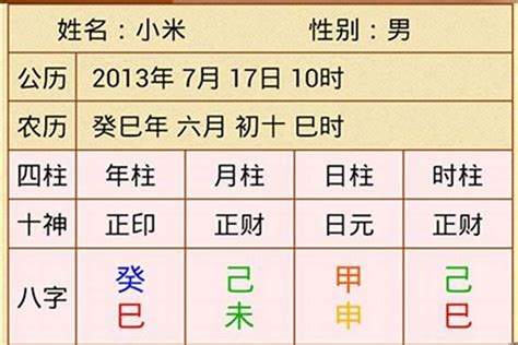 測八字五行|免費八字算命、排盤及命盤解說，分析一生的命運